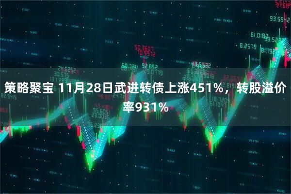 策略聚宝 11月28日武进转债上涨451%，转股溢价率931%